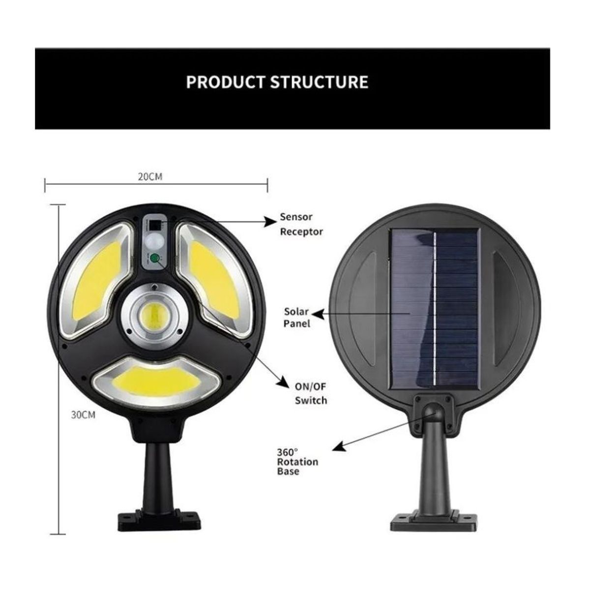 GENERICO - Foco Solar Led Redondo Ufo Sensor Movimiento Potente 460w