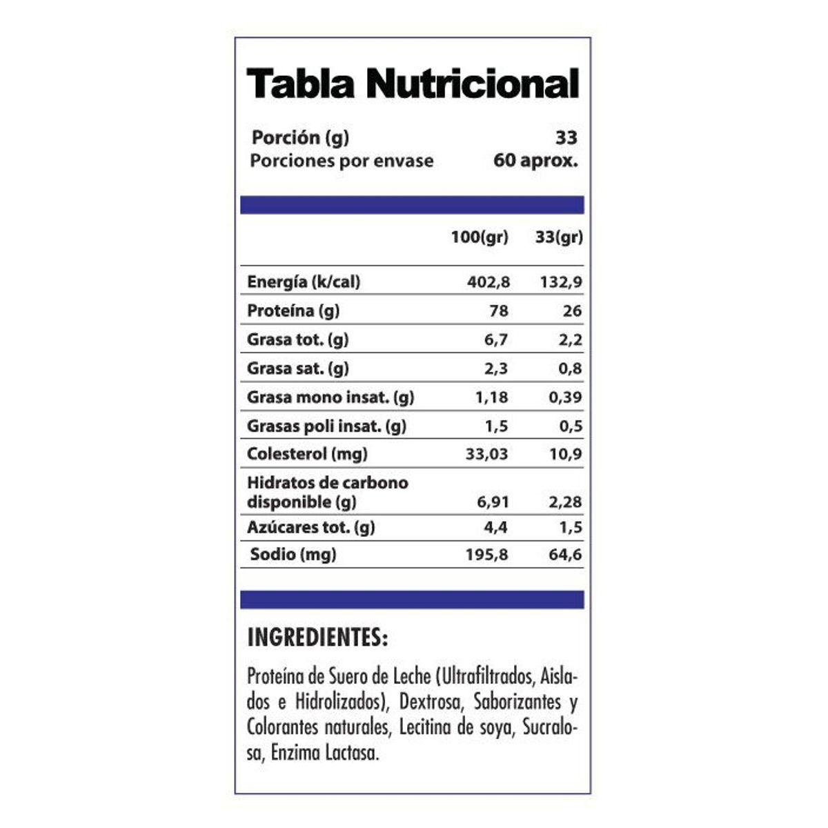 WINKLER NUTRITION - Proteina Whey Pro Win Pie de limon 2 kgs.