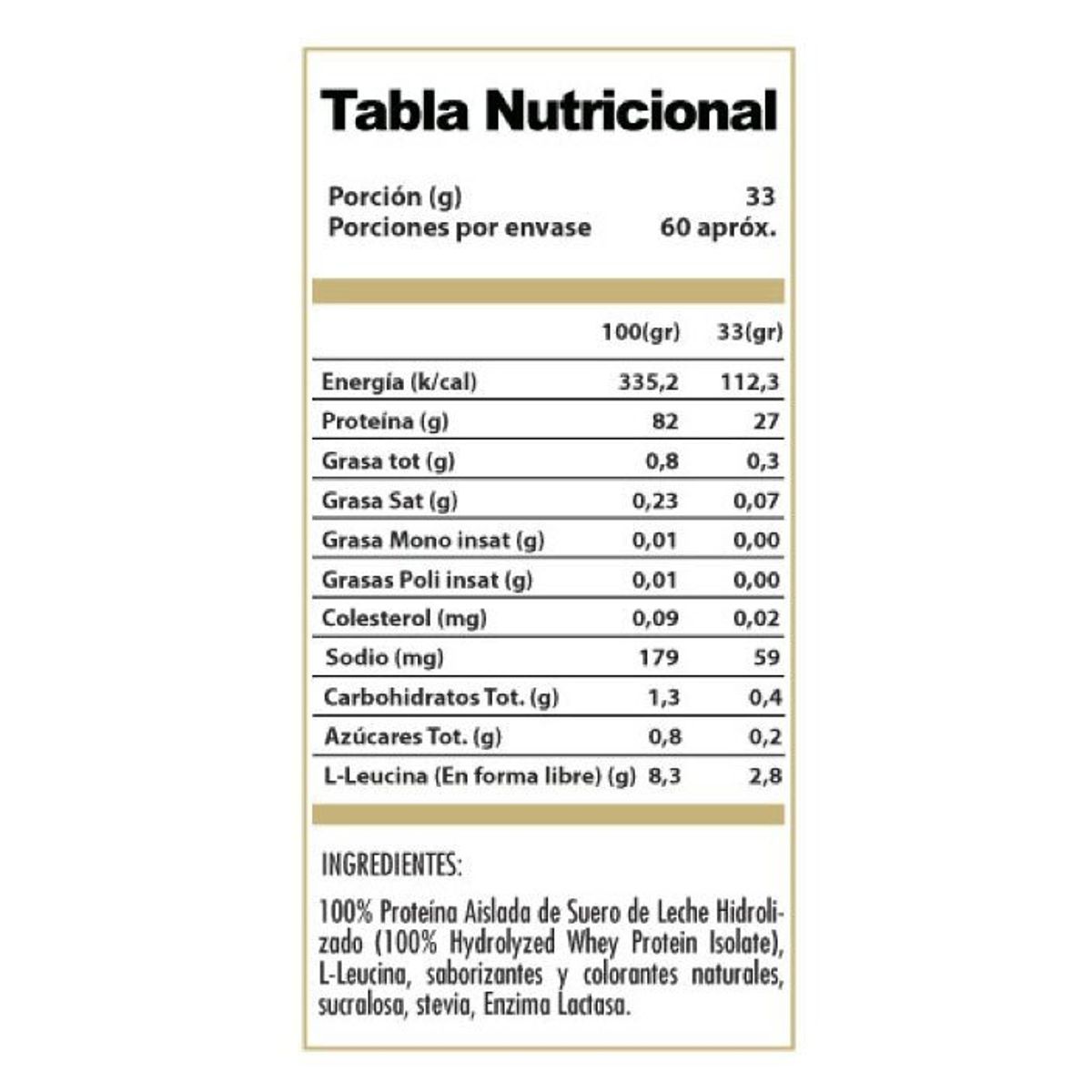 WINKLER NUTRITION - Proteína hidrolizada Iso Win Vainilla 2 kgs.