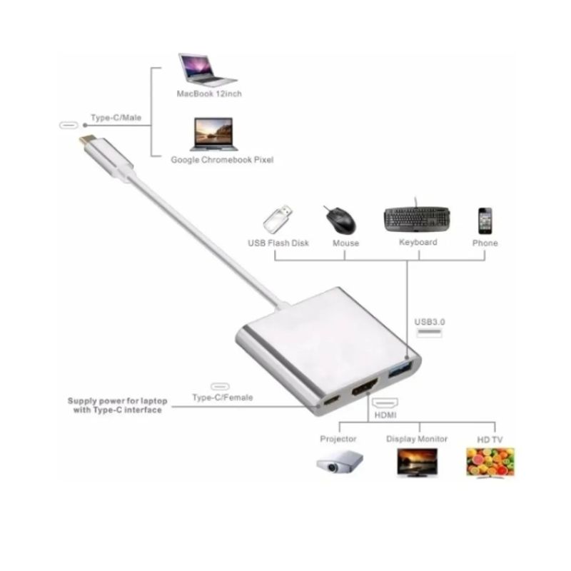 GENERICO - Adaptador Hub 3 En 1 Usb Tipo C A Usb-c Hdmi Usb3.0 Para Mac