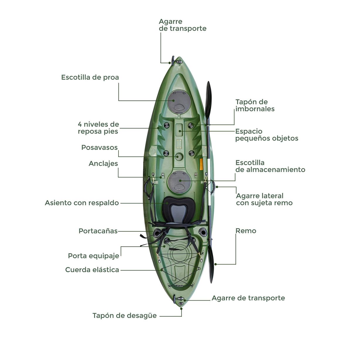 KANO - Kayak Rígido Malibu / Kayak Single