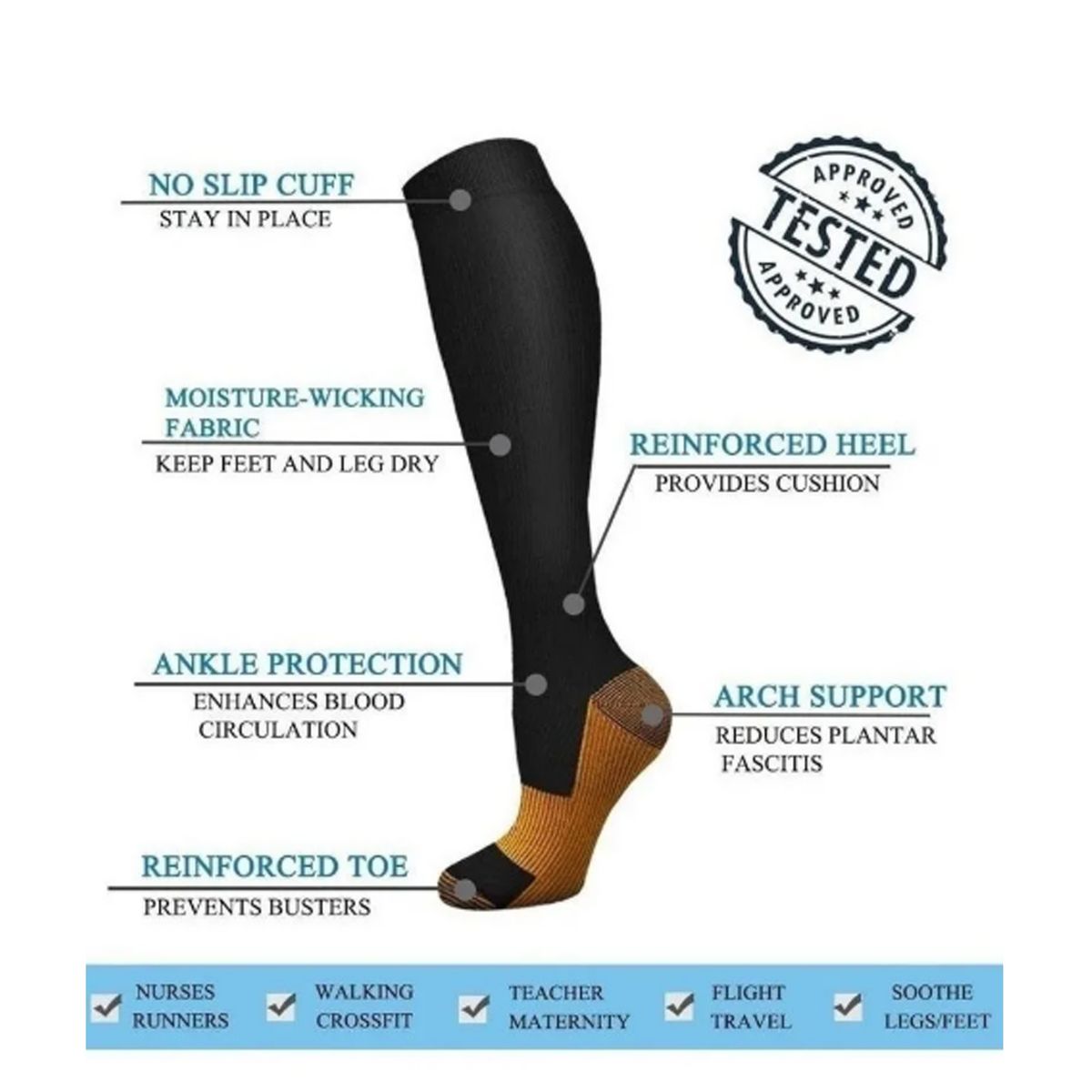 EVERSO - Pack 2 Calcetines de Compresion con fusion de cobre