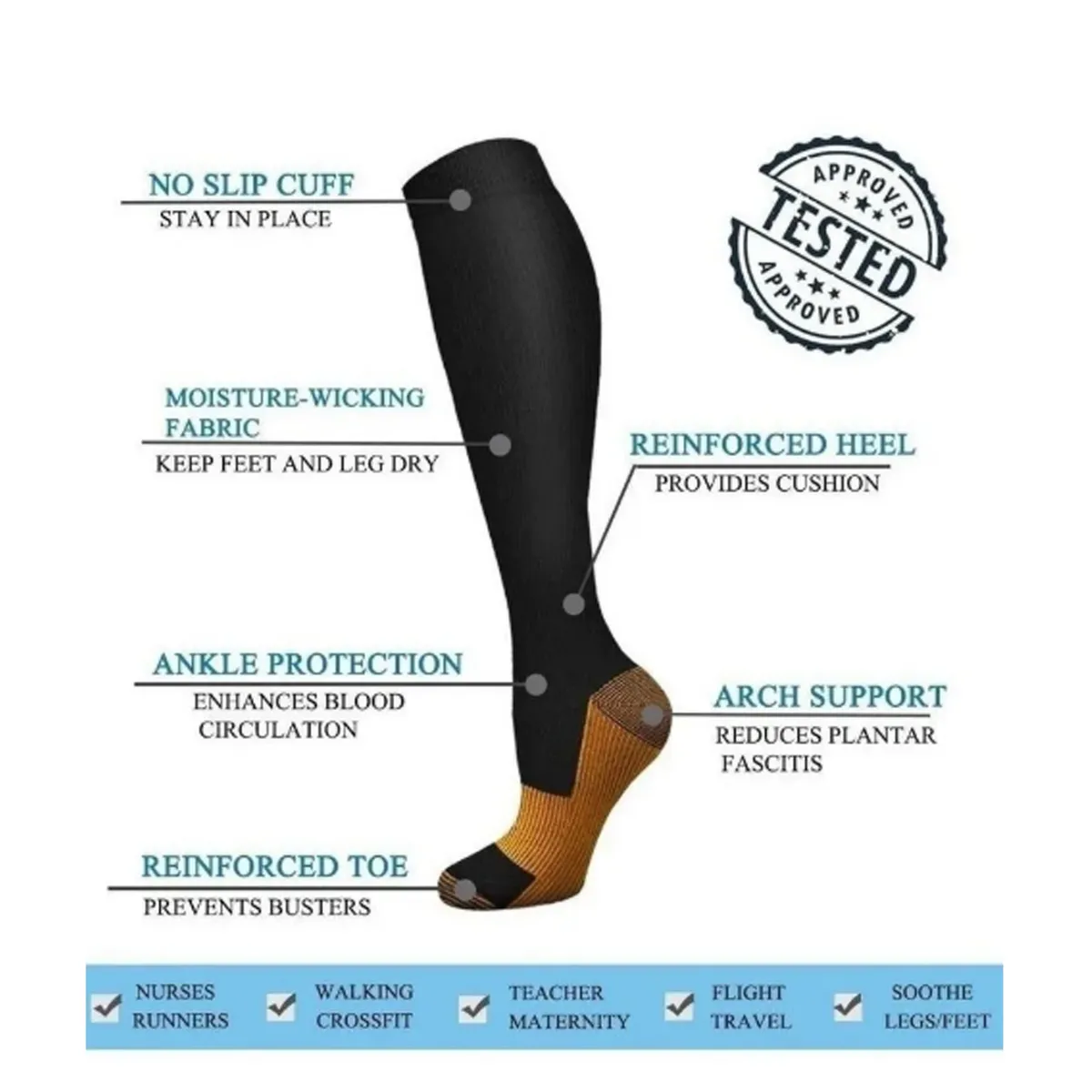 EVERSO - Pack 2 Calcetines de Compresion con fusion de cobre