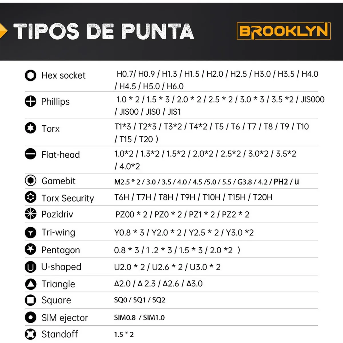 BROOKLYN - Set Destornillador De Precision Brooklyn Juego 143 Piezas