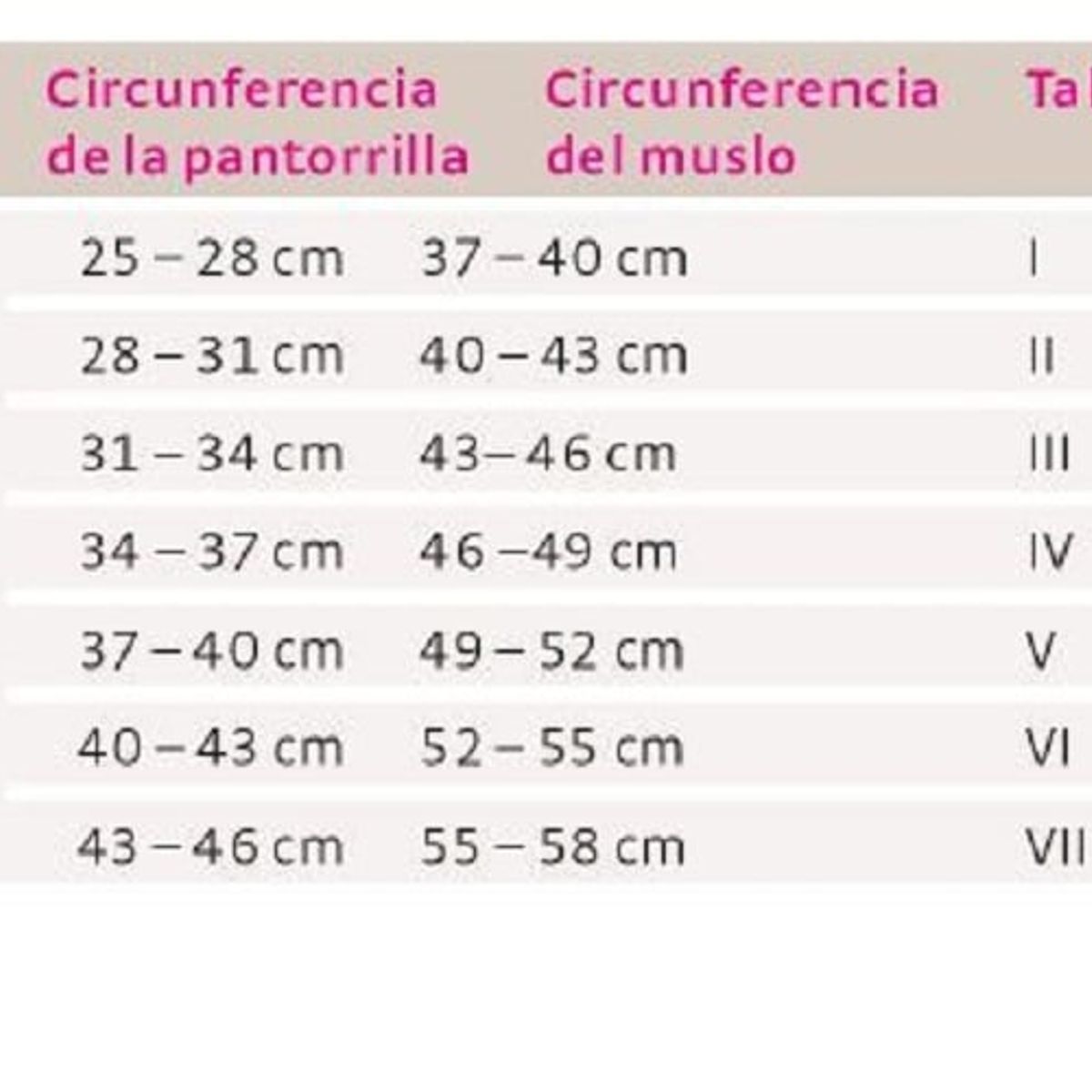 MEDISHOP - Soporte de Rodilla Genumedi E+Motion Talla 2-Blunding