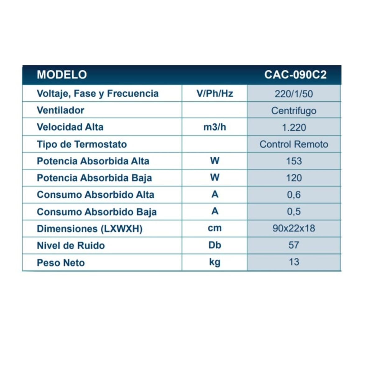 CLARK - Cortina de aire frio 90 Cm. Clark