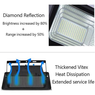 Imagen 2 del producto Foco Led 300w Foco Reflector Solar Interior y Exterior