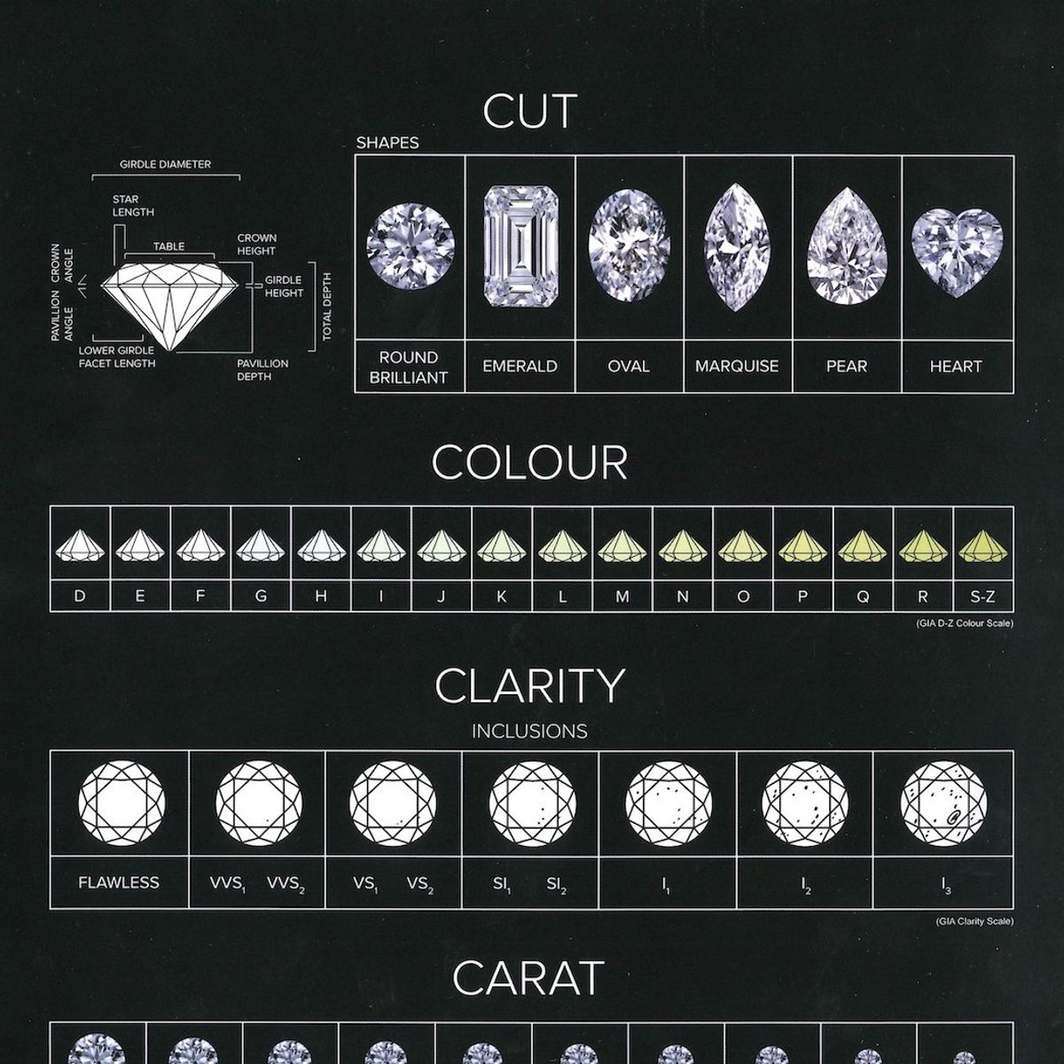 MIA JOYAS - Anillo Compromiso Medio Cintillo Oro Blanco 18K con Diamantes