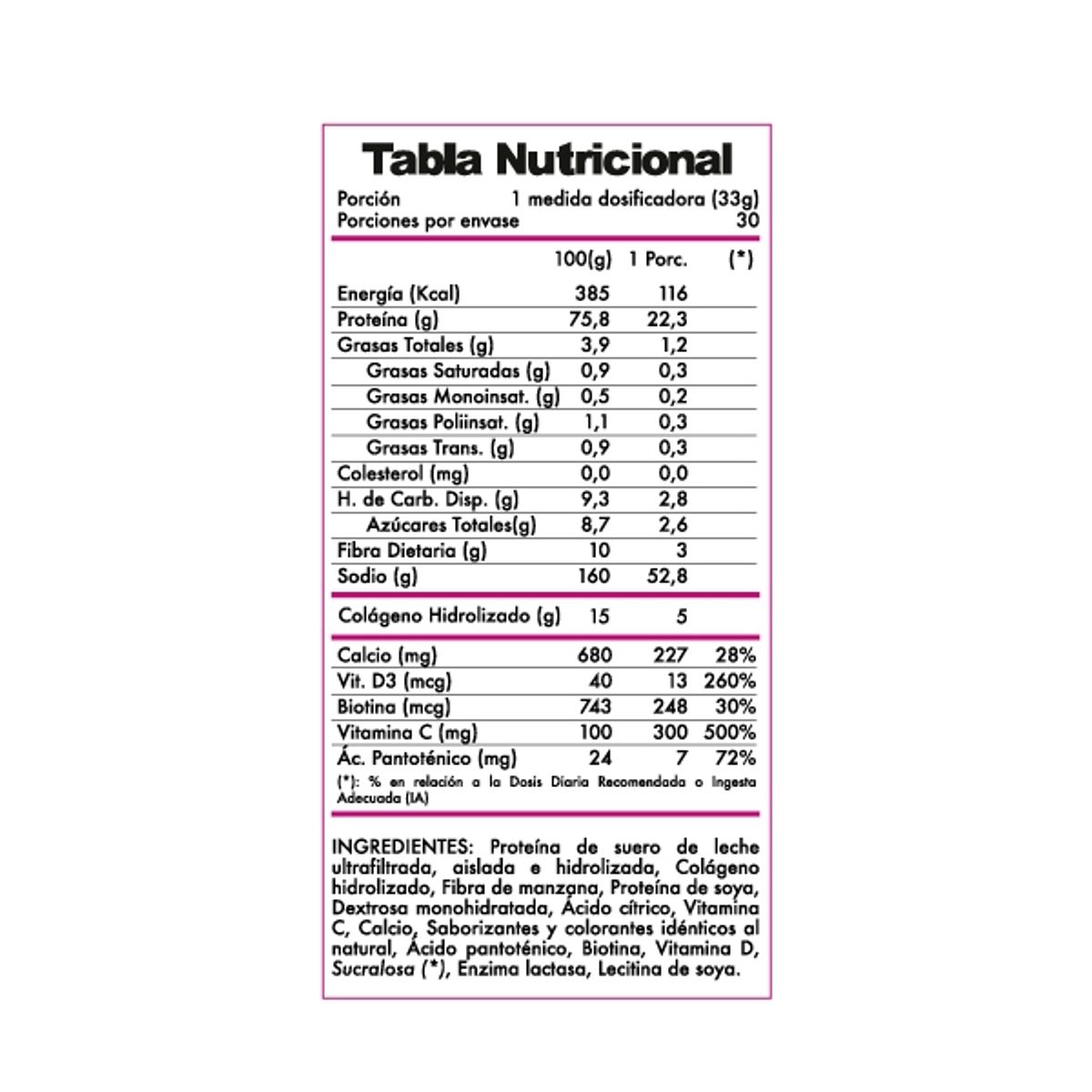 REVITTA WELLNESS - Proteína Mujer Whey + Colágeno + Fibra Femme Protein Chocolate 1 kg.