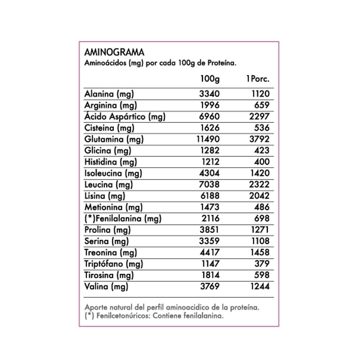 REVITTA WELLNESS - Proteína Mujer Whey Colágeno + Fibra Femme Protein Dulce de leche 1 kg