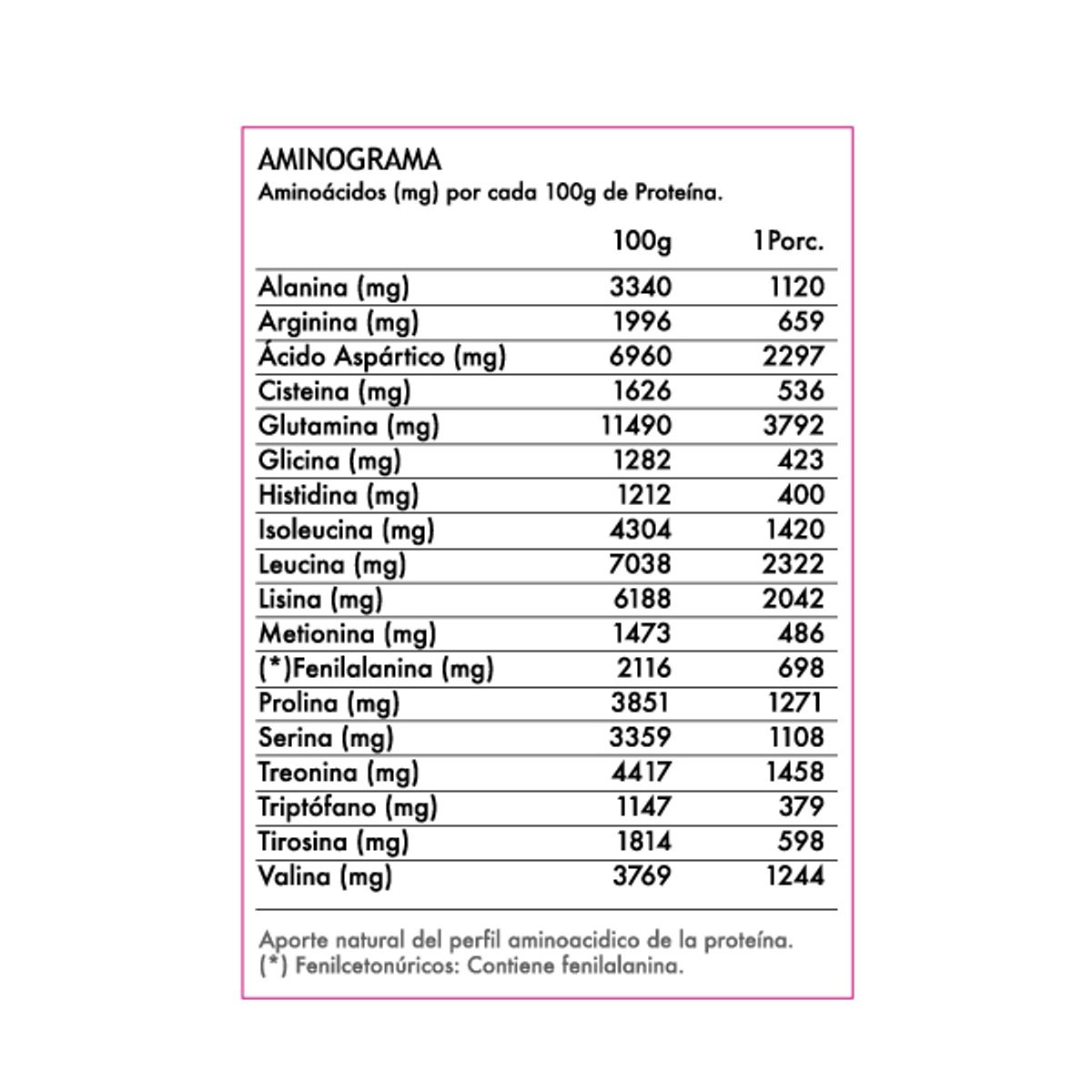 REVITTA WELLNESS - Proteína Mujer Whey Colágeno Fibra Femme Protein Frutos del bosque 1kg