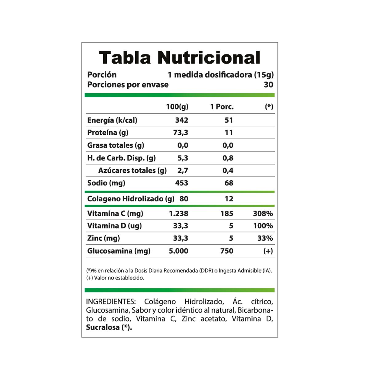 REVITTA WELLNESS - Colágeno Hidrolizado + Vitaminas sabor piña 450 grs 30 servicios