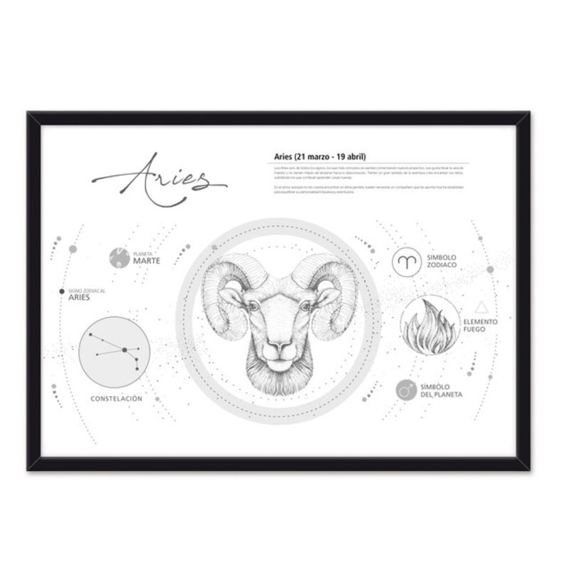 ALCUADRADO - Cuadro Individual Aries Negro Alcuadrado