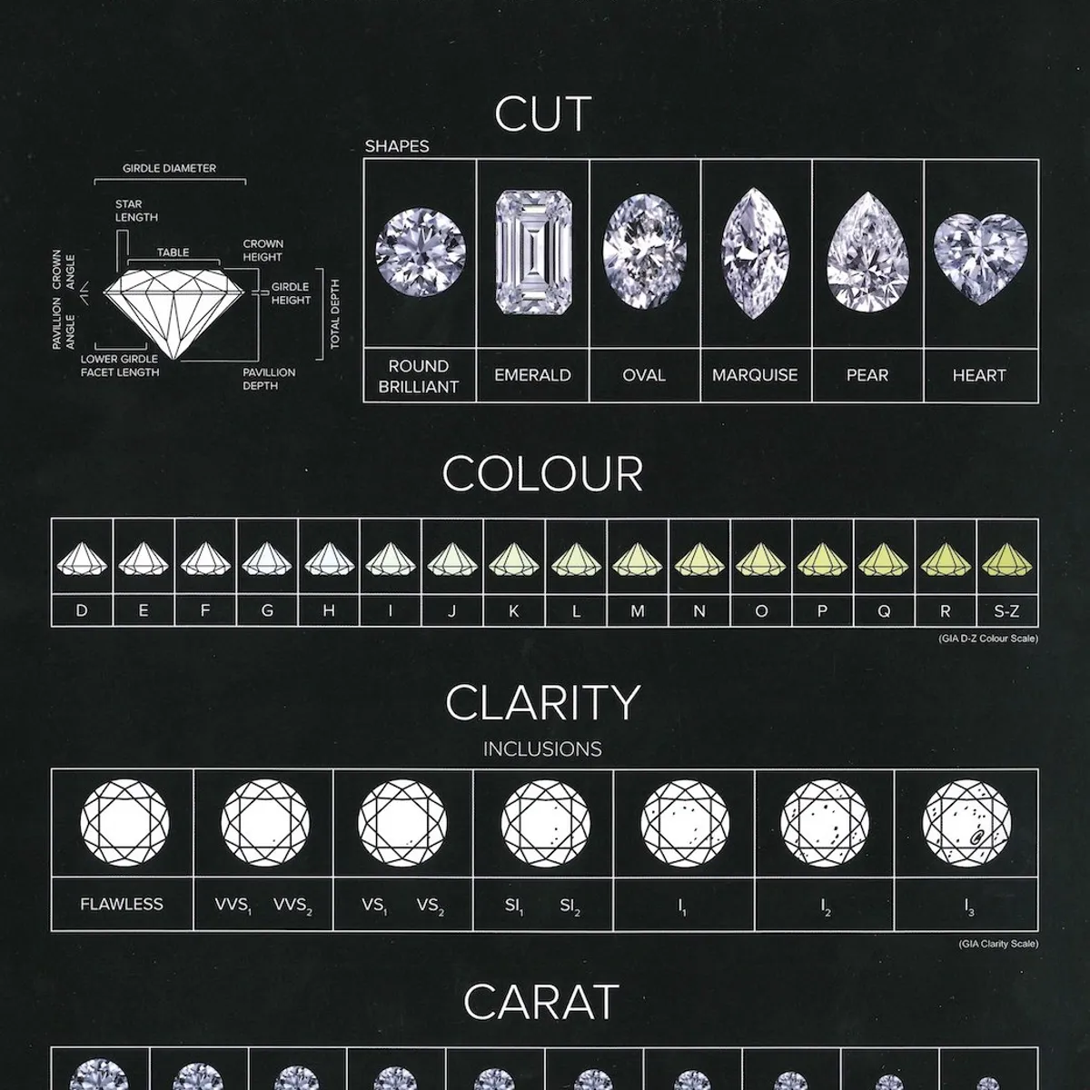 MIA JOYAS - Anillo Compromiso Solitario Oro 18K con Diamante de 5 ptos.