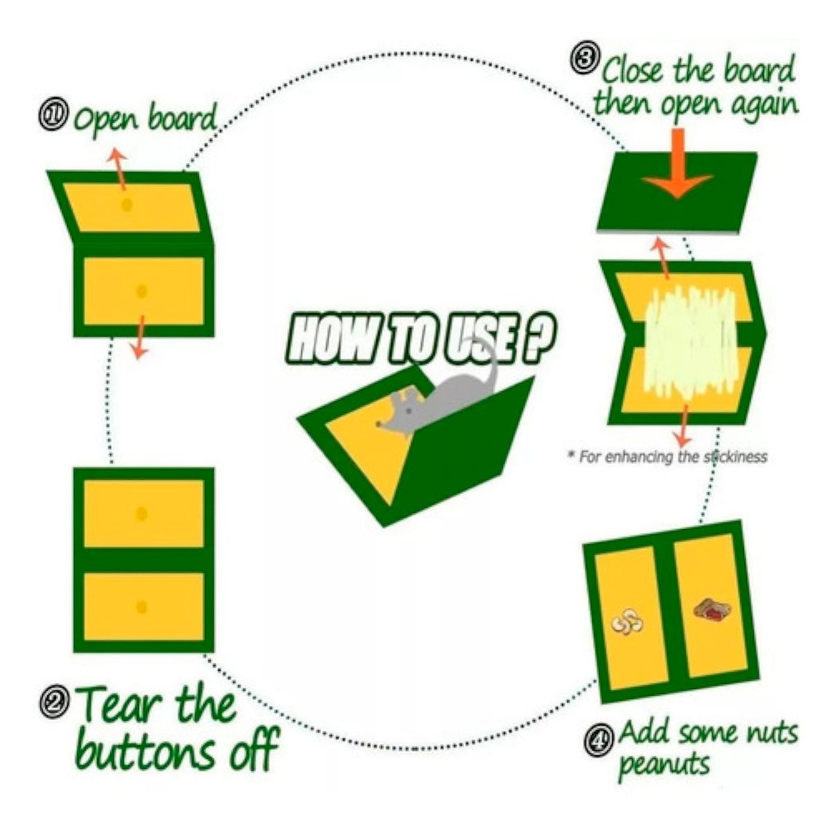 GENERICO - Trampa Para Raton Adhesiva Mouse  Rat