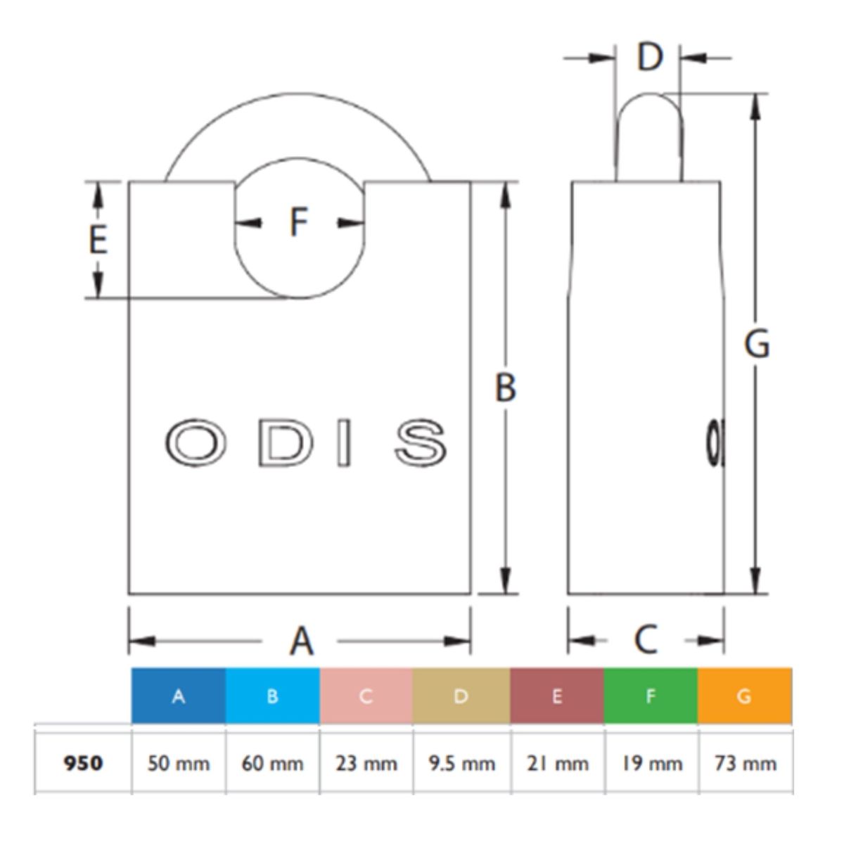 ODIS - Candado Odis 950 50mm Hombros - Acero Inoxidable