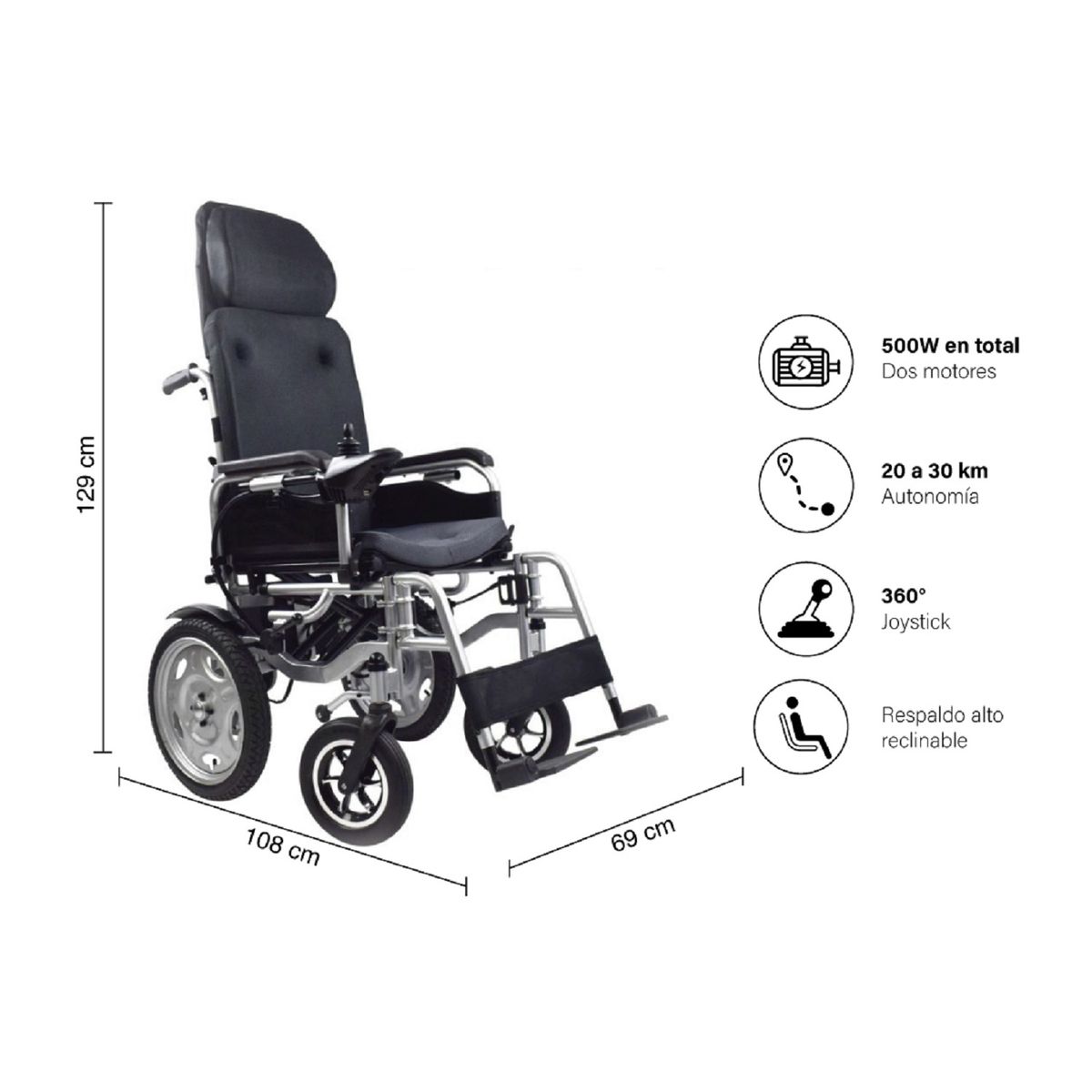 FIRST CARE - SILLA DE RUEDAS ELECTRICA PREMIUM COMFORT