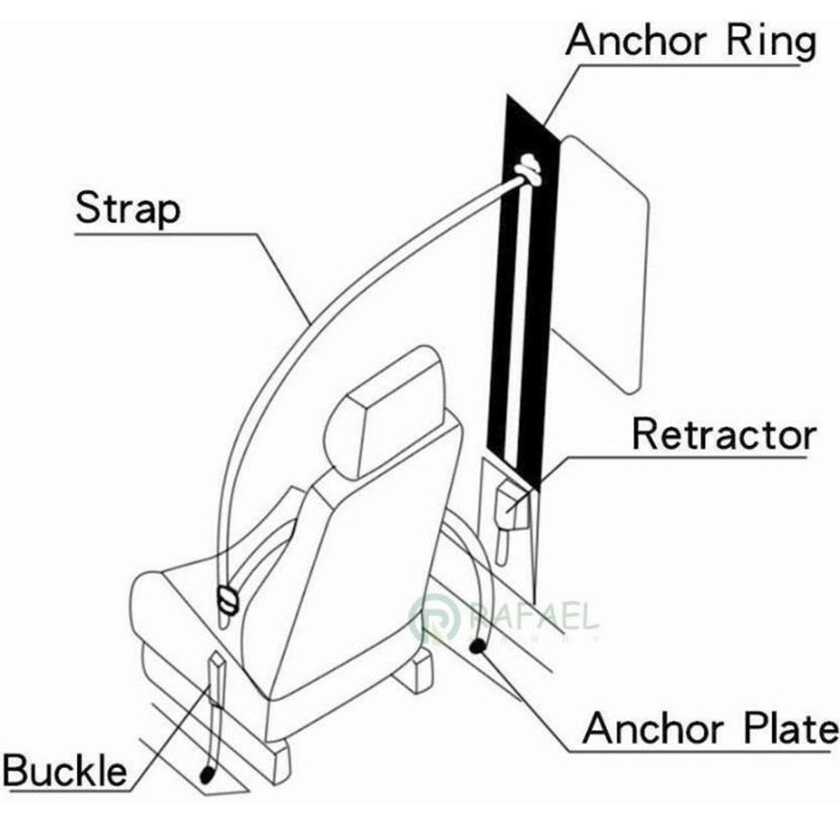 GENERICO - CINTURONES DE SEGURIDAD 3 PUNTAS (PAR) CONDUCTOR Y COPILOTO