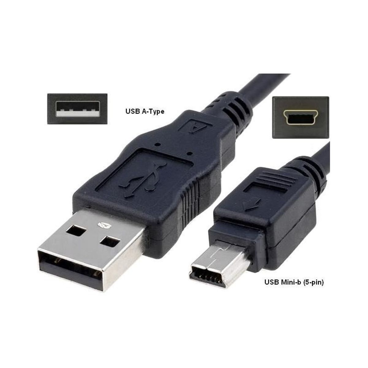 GENERICO - Cable Mini USB a USB  Compatible consolas parlantes camaras