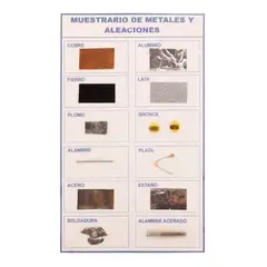 GENERICO - Muestrario Didáctico De Minerales 12 Piezas