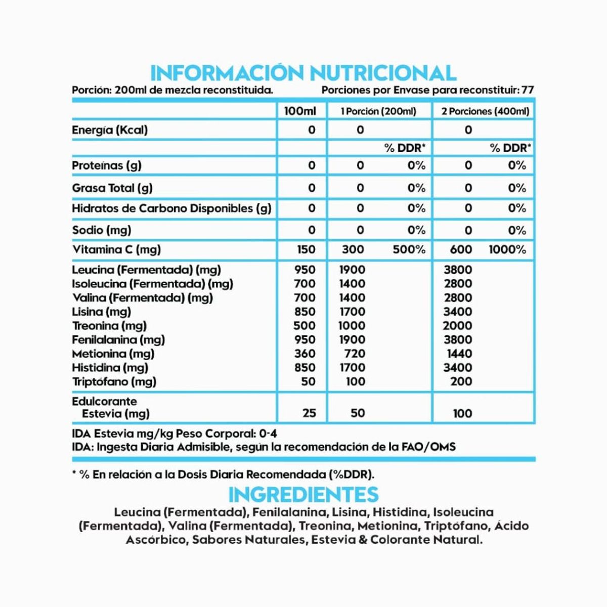 ITALO GROTTINI - Aminoácidos & Bcaas Esenciales  + Creatina 40 Sv Candy Pop