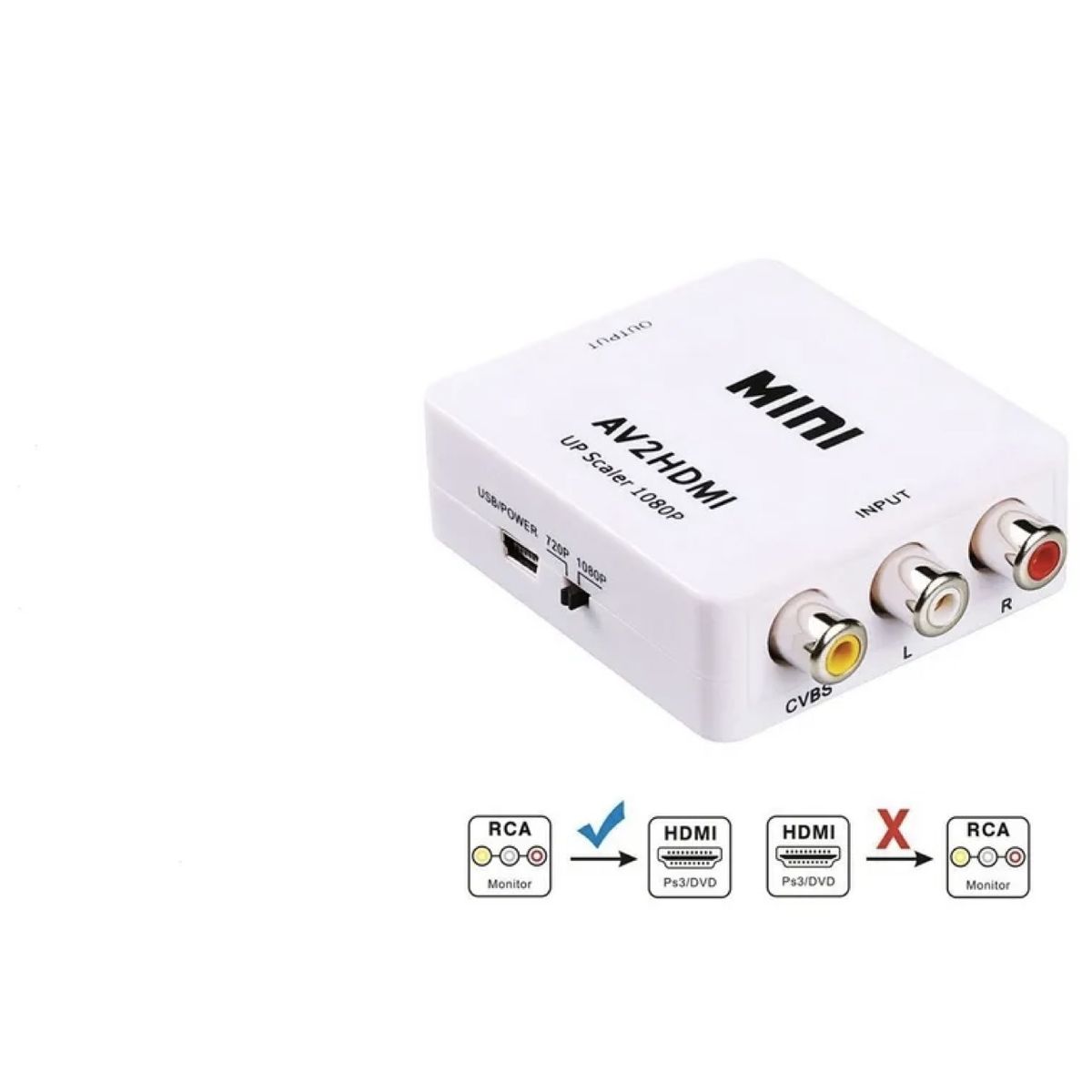 GENERICO - Adaptador Conversor Av Rca Analogo A Hdmi Para Deco Ps2 Wii