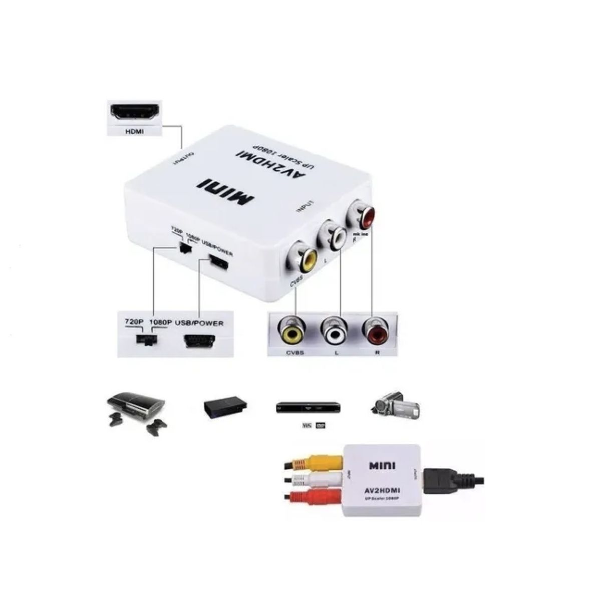 GENERICO - Adaptador Conversor Av Rca Analogo A Hdmi Para Deco Ps2 Wii