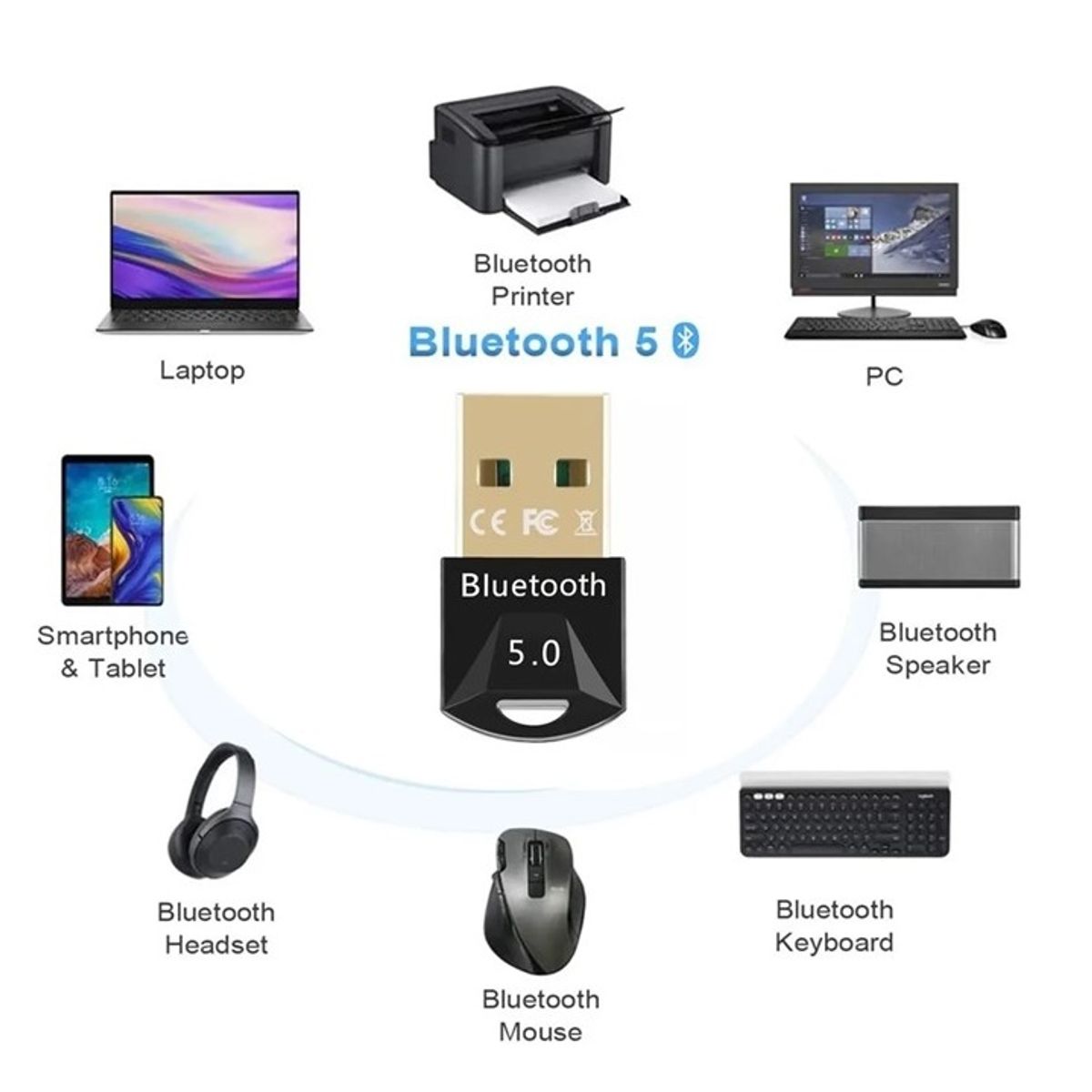 GENERICO - Adaptador Usb Bluetooth 5.0 Ultra Alcance / Notebook / Pc