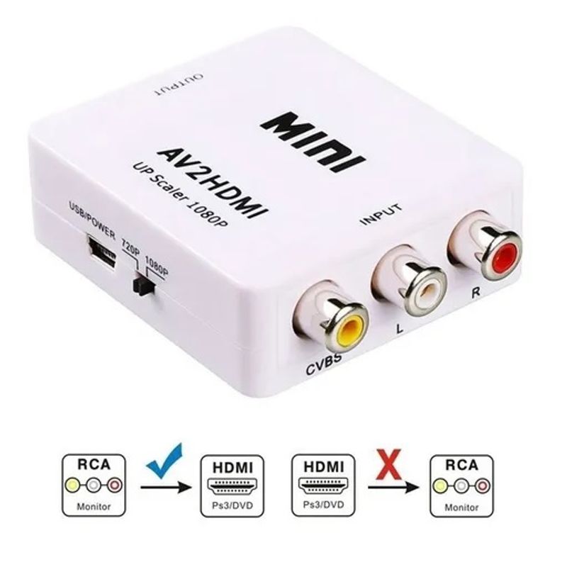 GENERICO - Convertidor Adaptador Rca Av A Hdmi Video 1080p Con Audio
