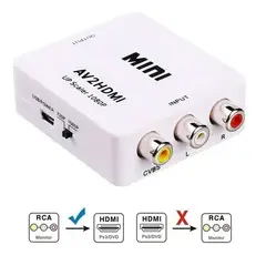 GENERICO - Convertidor Adaptador Rca Av A Hdmi Video 1080p Con Audio