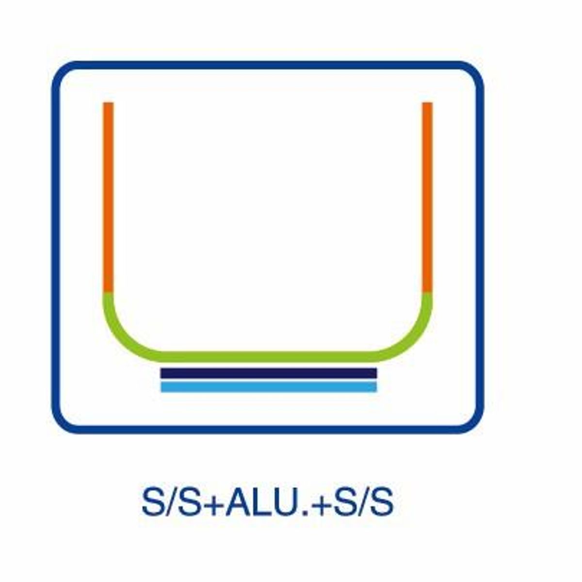 COOK IN - CAZO ALTO ACERO. INOX C/TAPA Y FONDO DIFUSOR 5 lts IMAHE