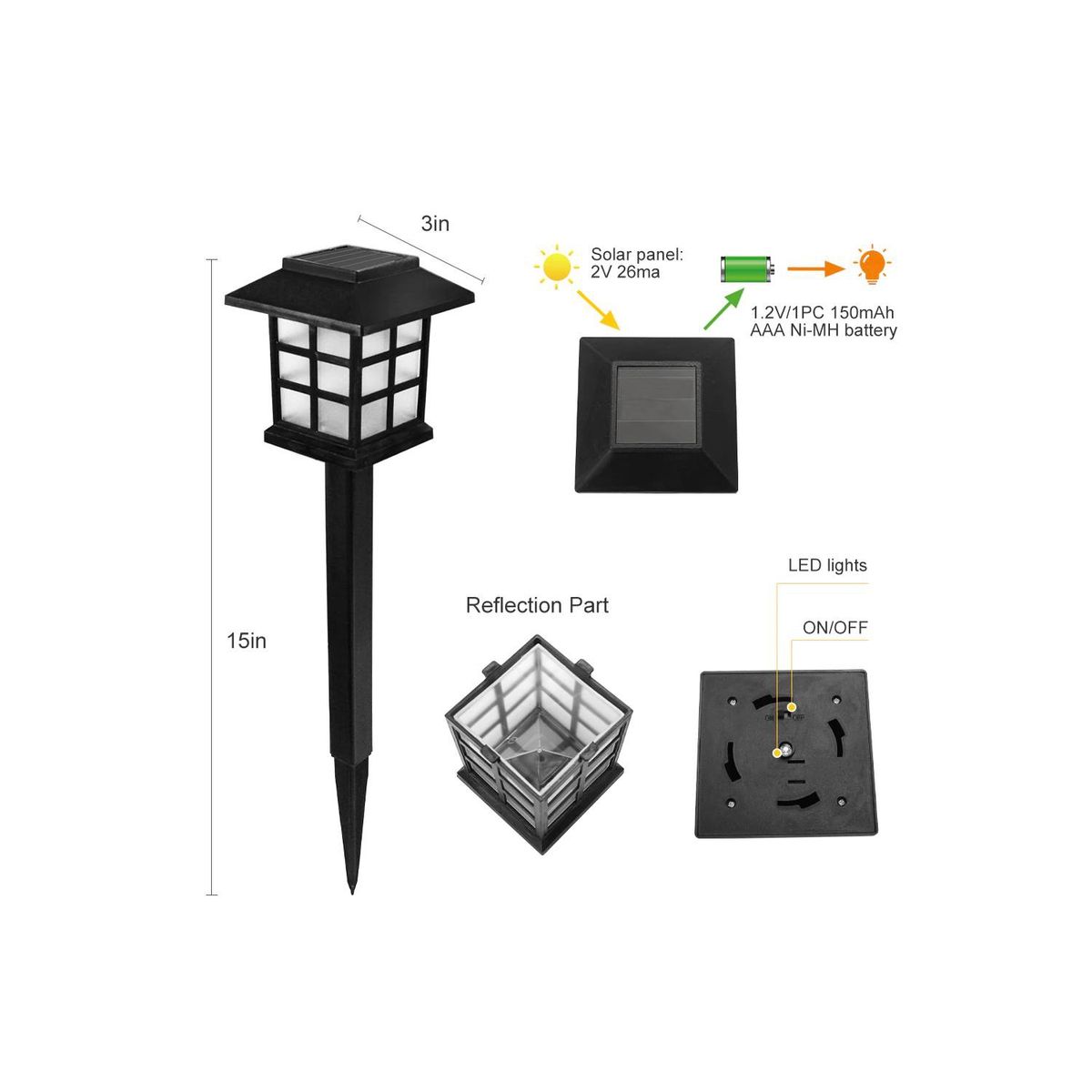 GENERICO - Pack 2 Luz Solar Estaca Exterior Tierra Jardín Iluminación fría