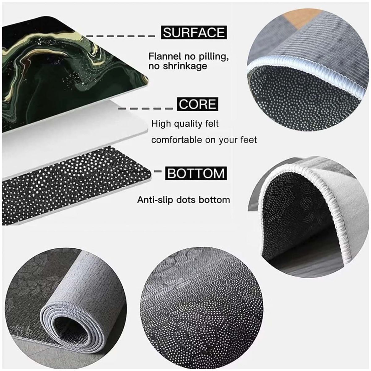 GENERICO - Pack de 02 Alfombra para Cocina con Antideslizantes.