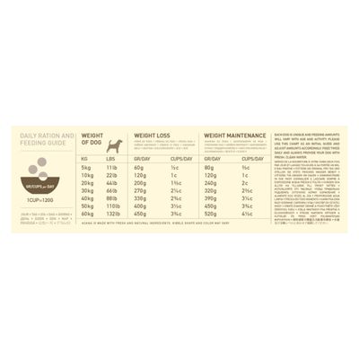 Imagen 2 del producto Light & Fit 5,9 Kg.