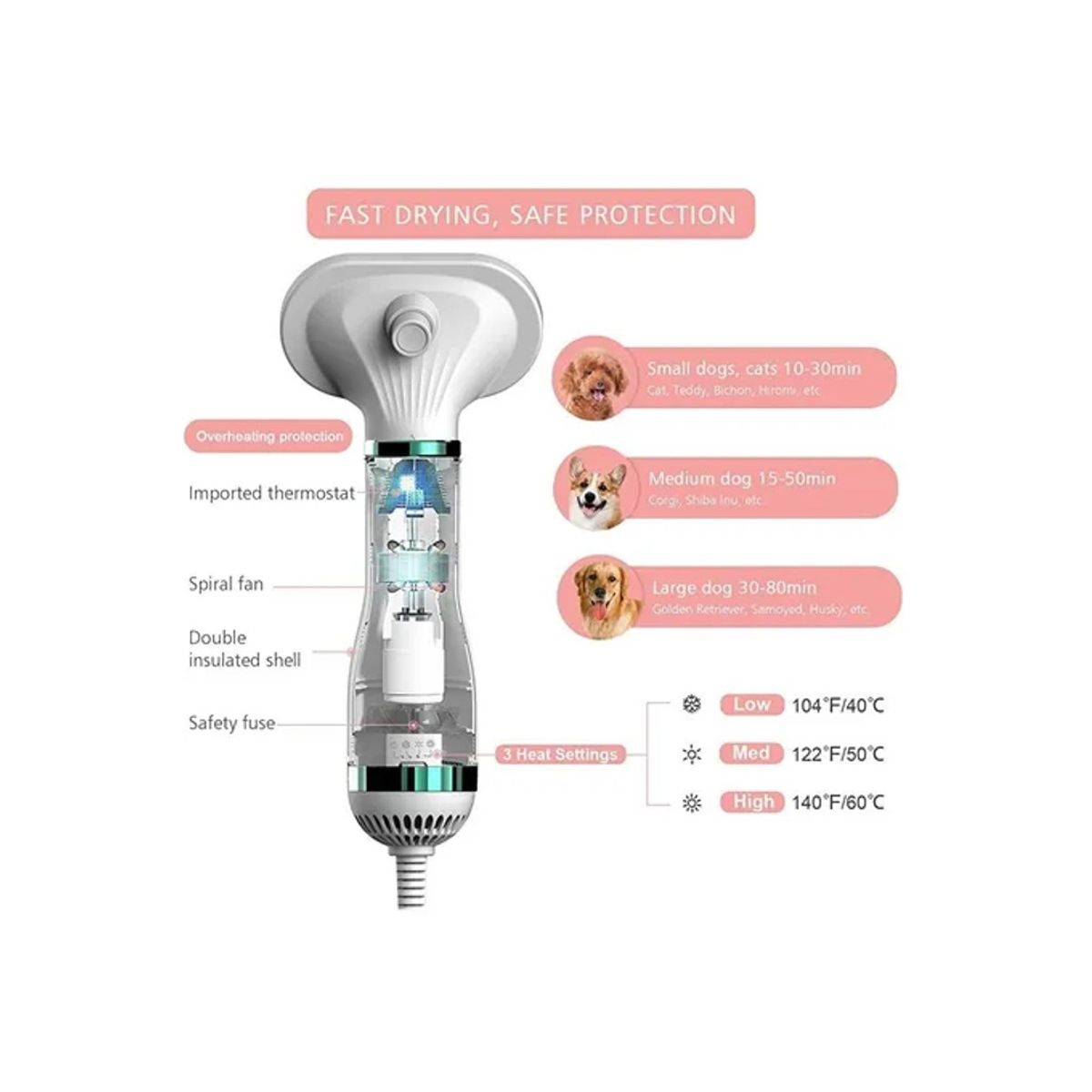 GENERICO - Cepillo Secador Quita Pelos Mascotas Perro Gato Saca Pelusas