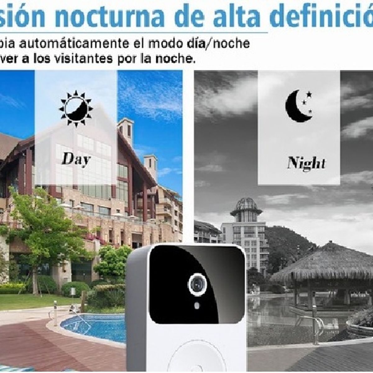 GENERICO - Timbre InalAmbrico Exterior Camara De Video Inteligente Con Intercomunicador