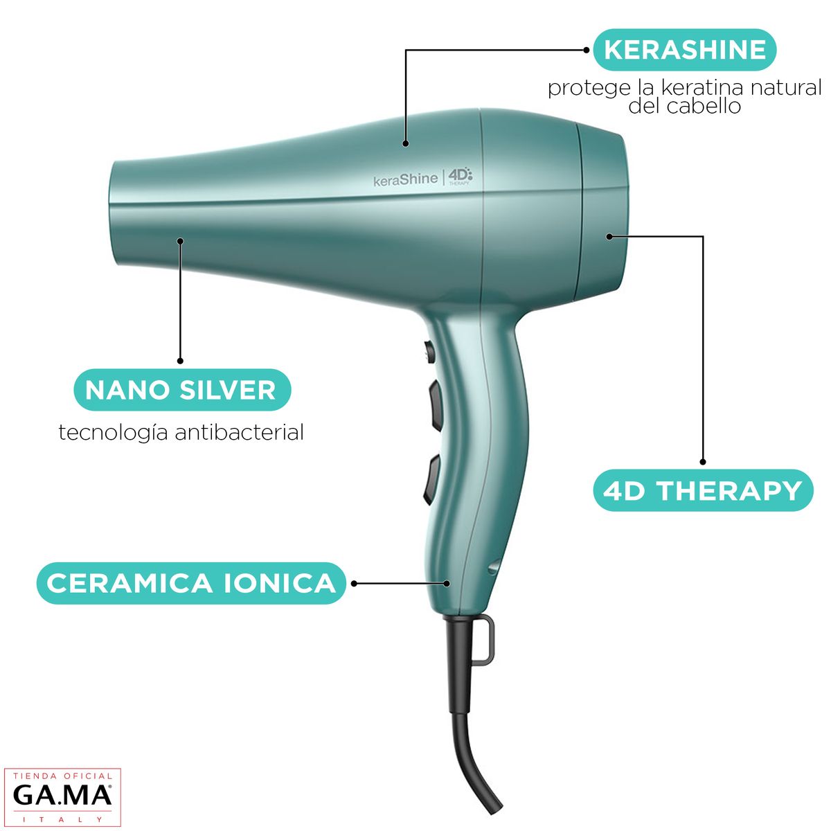 GAMA - Secador De Pelo Diva 4d Gama Kerashine Ceramic Ion