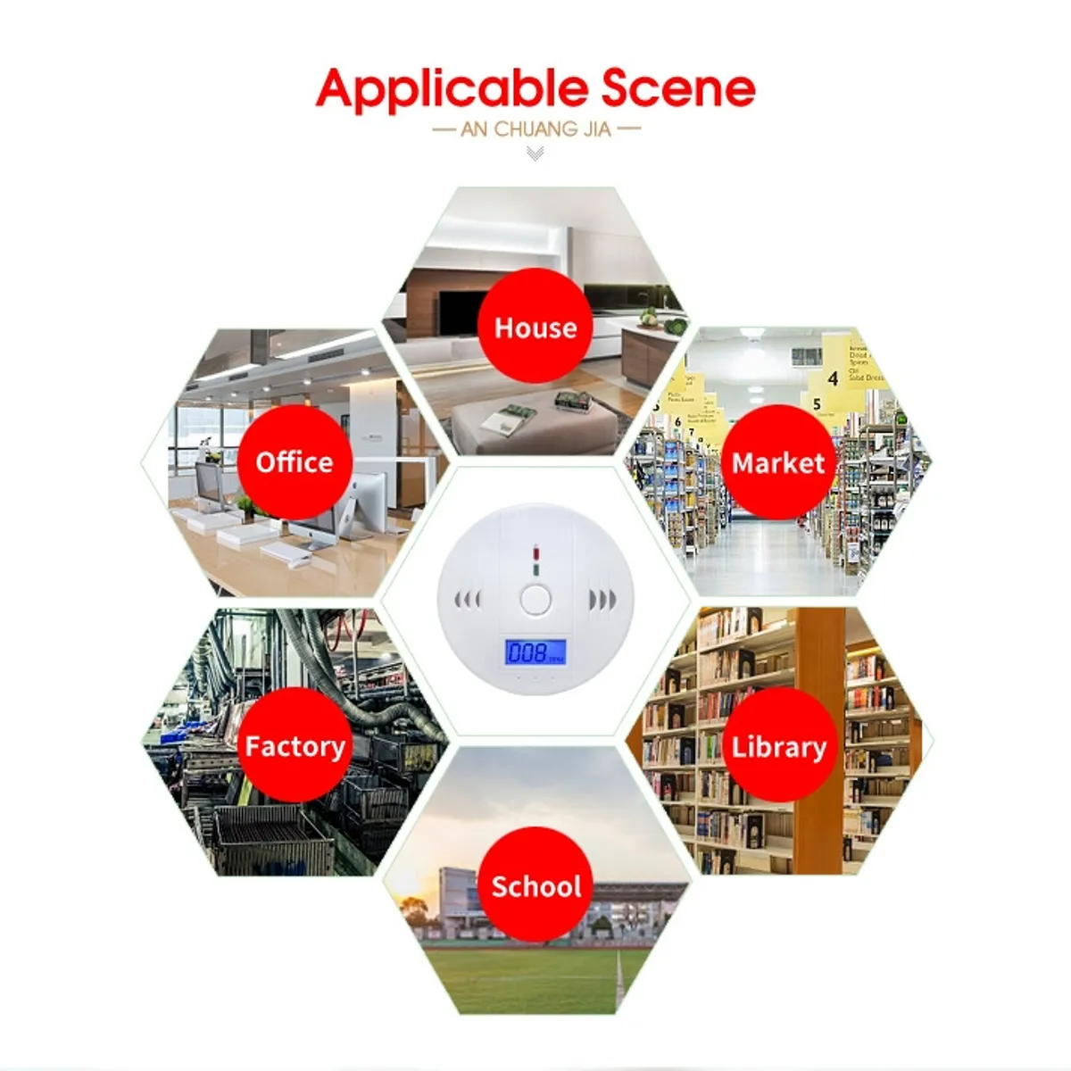 KUANGYE - Alarma Detector De Gas Y Humo Monoxido De Carbono