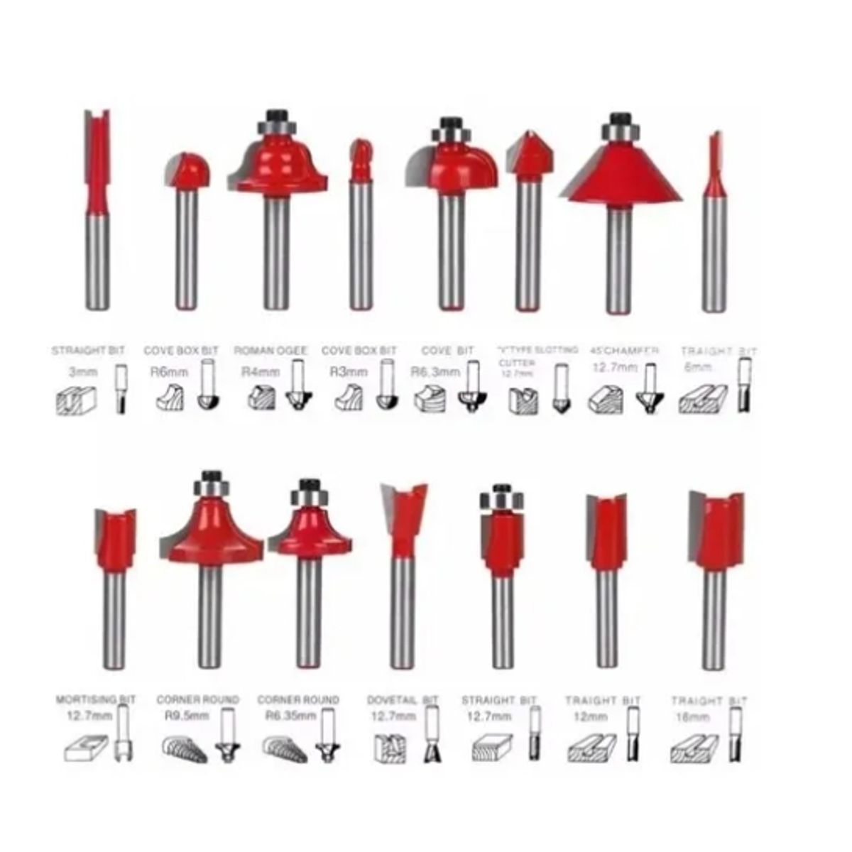 ESHOPANGIE - Brocas Fresas Madera Router 15 Pcs 6.35mm 1/4