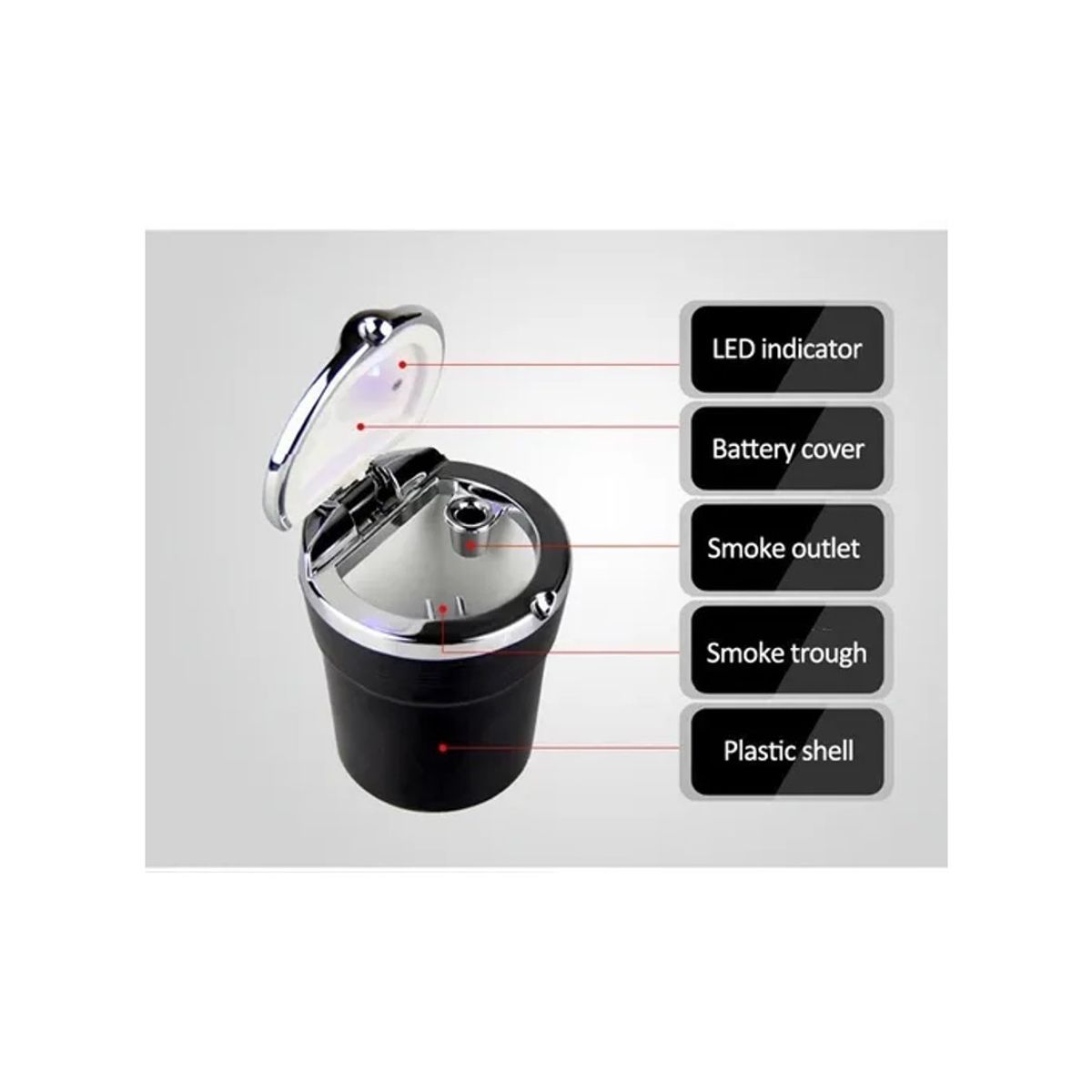 GENERICO - Cenicero Universal Para Autos Camionetas Monedero Luz Led