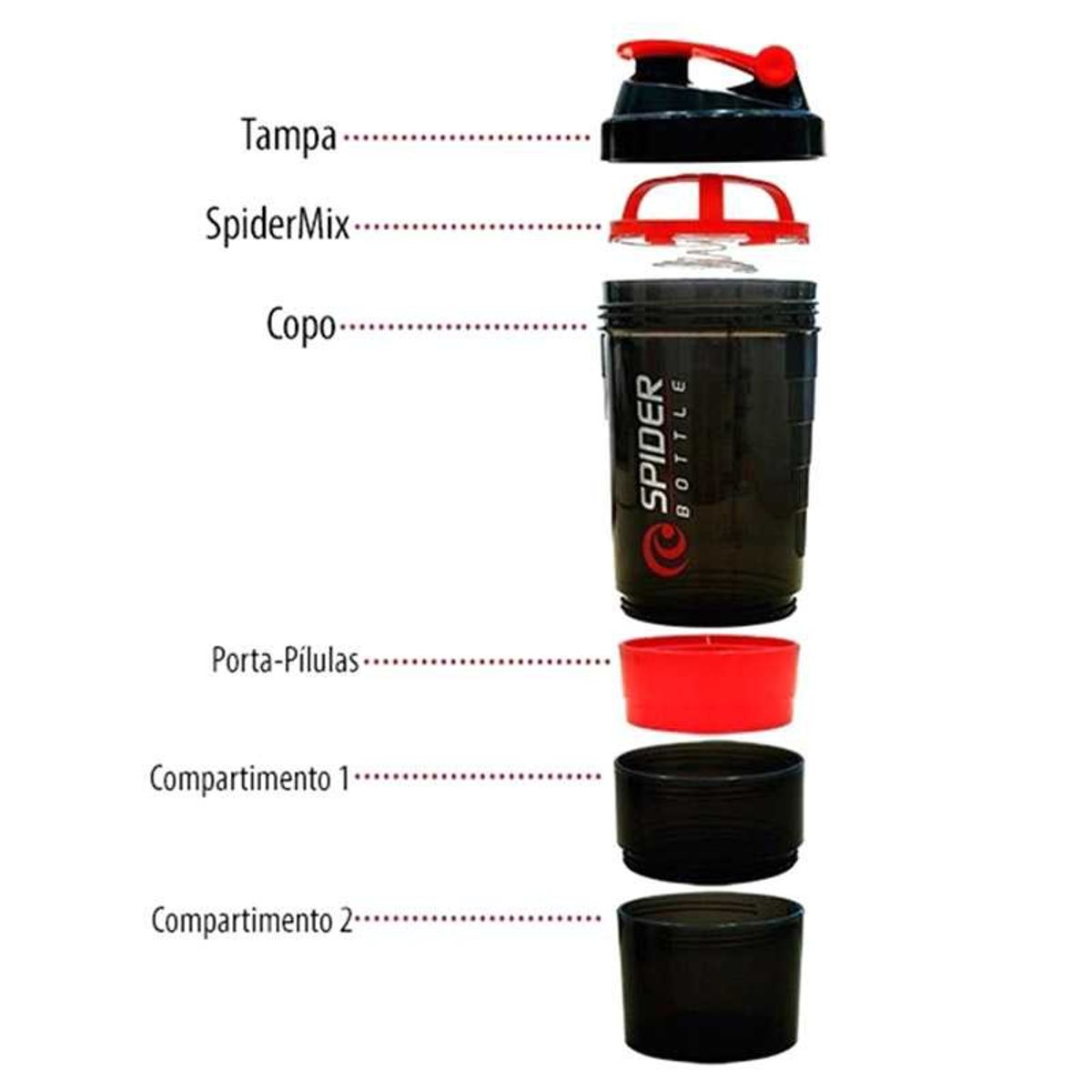 GENERICO - Shaker Mezclador Batidos Proteinas 500ml Gym - Rojo