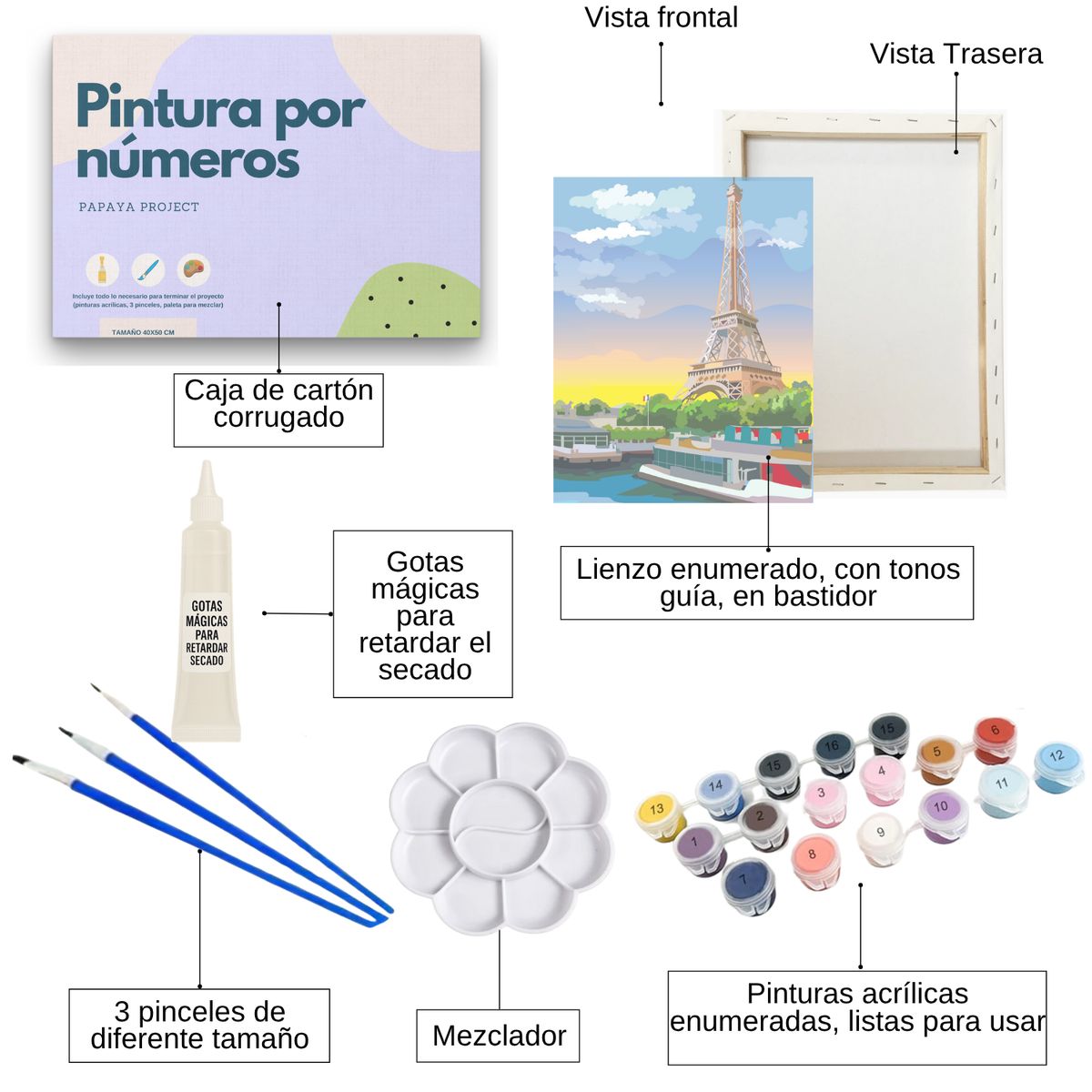 GENERICO - Pintura por números 25x35cm en bastidor Torre Eiffel Paris - Painting by number