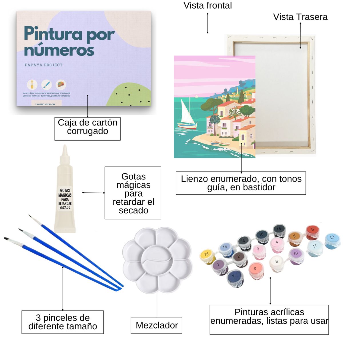 GENERICO - Pintura por números 25x35cm en bastidor Costa Italiana - Painting by number