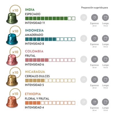 Imagen 2 del producto Cápsulas de Café Pack Master Origin - 50 unidades