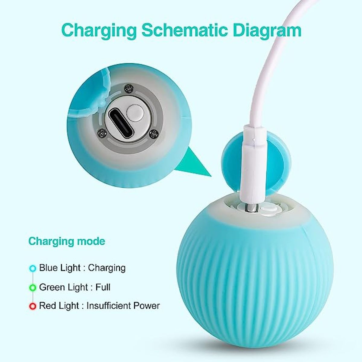 GENERICO - Pelota para Gatos Inteligente - Celeste