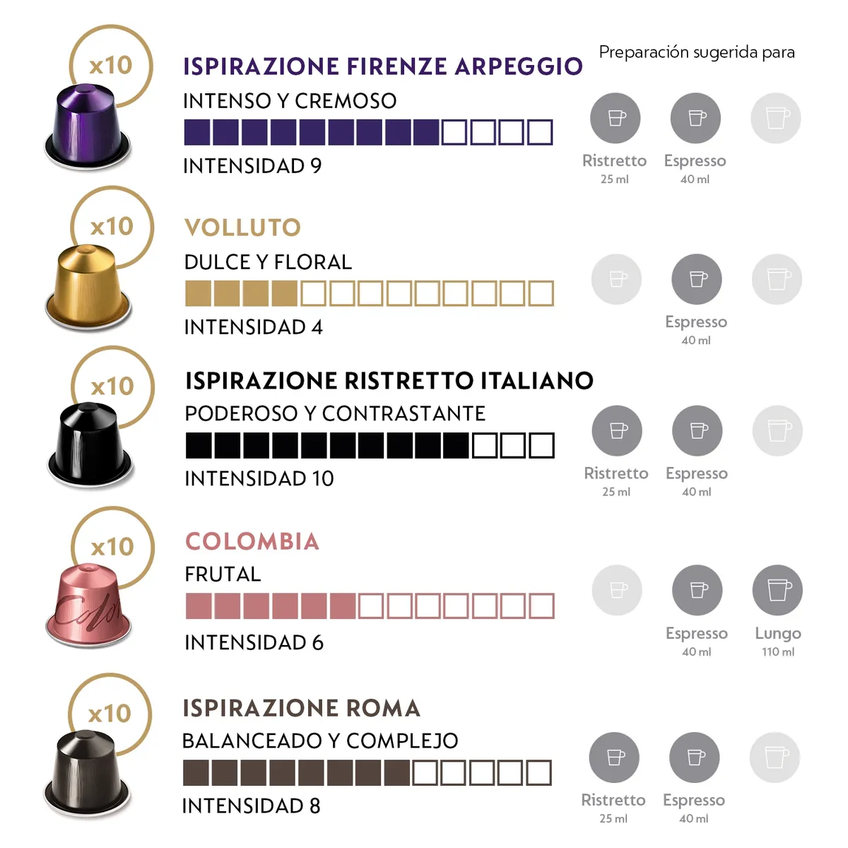 NESPRESSO - Cápsulas de Café Nespresso Pack Favoritos - 50 unidades
