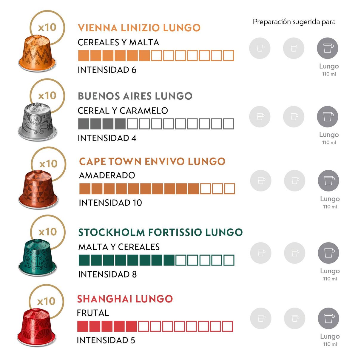 NESPRESSO - Cápsulas De Café Pack Lungo World Explorations - 50