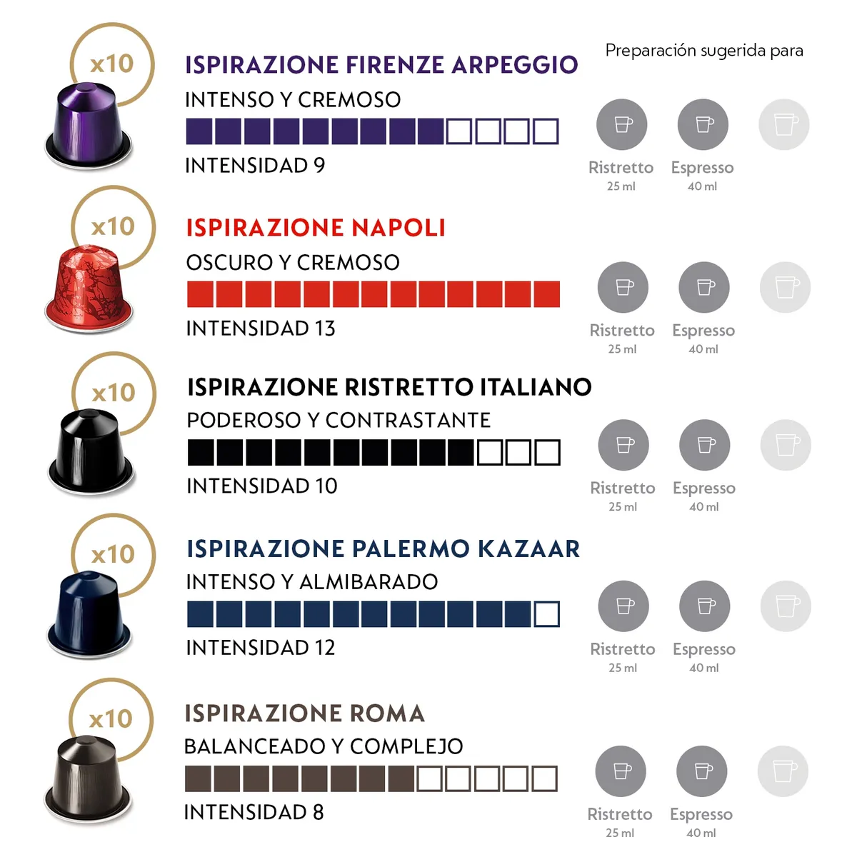 NESPRESSO - Cápsulas de Café Pack Intenso - 50 unidades