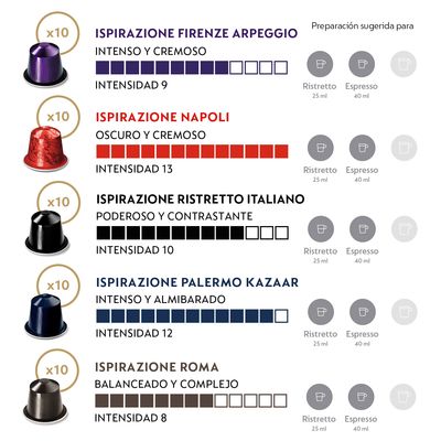 Imagen 2 del producto Cápsulas de Café Pack Intenso - 50 unidades