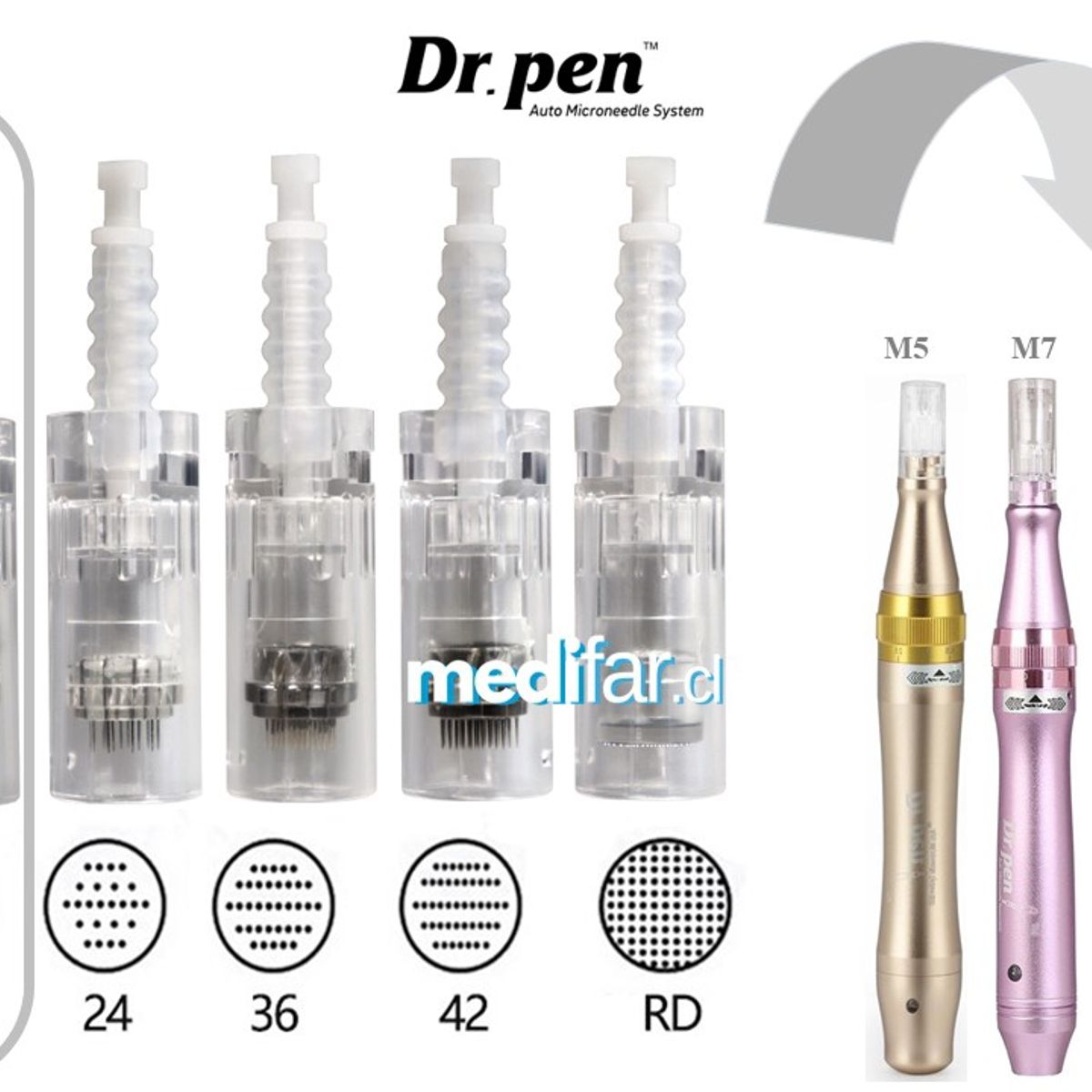 GENERICO - Cartucho Dermapen 12 Pines Pack 10